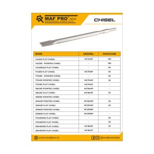 MAF SDS Hex 17x280(P)